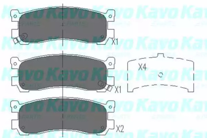 Комплект тормозных колодок (KAVO PARTS: KBP-4543)