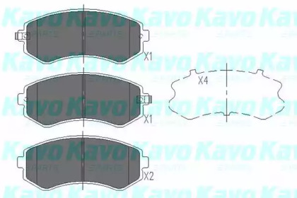 Комплект тормозных колодок (KAVO PARTS: KBP-6514)