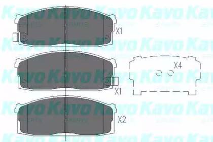 Комплект тормозных колодок (KAVO PARTS: KBP-6525)