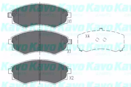 Комплект тормозных колодок (KAVO PARTS: KBP-7504)