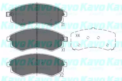 Комплект тормозных колодок (KAVO PARTS: KBP-7507)