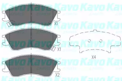 Комплект тормозных колодок (KAVO PARTS: KBP-8012)