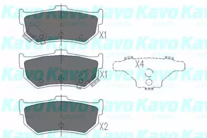 Комплект тормозных колодок (KAVO PARTS: KBP-8518)