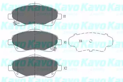 Комплект тормозных колодок (KAVO PARTS: KBP-9018)