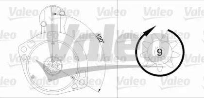 Стартер (VALEO: 455912)