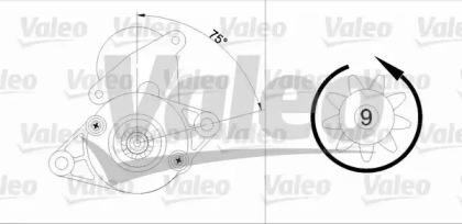 Стартер (VALEO: 455918)