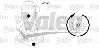 Стартер (VALEO: 455948)