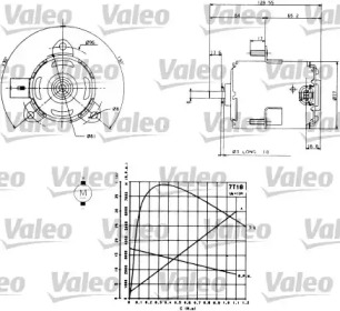 Электродвигатель (VALEO: 698006)