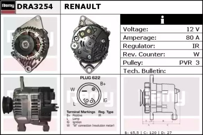 Генератор (REMY: DRA3254)