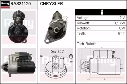 Стартер (REMY: RAS31120)