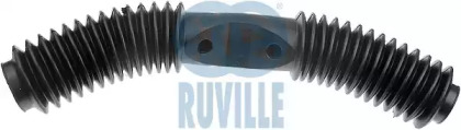 Комплект пыльника (RUVILLE: 945700)