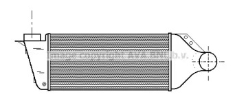 Теплообменник (AVA QUALITY COOLING: AI4174)