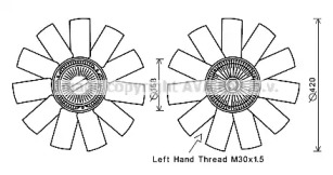 Вентилятор (AVA QUALITY COOLING: MSC655)