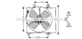 Вентилятор (AVA QUALITY COOLING: MZ7501)