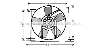 Вентилятор (AVA QUALITY COOLING: OL7501)