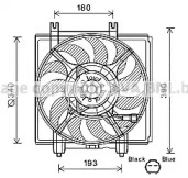 Вентилятор (AVA QUALITY COOLING: SU7515)