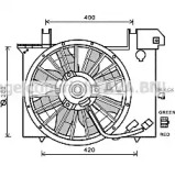 Вентилятор (AVA QUALITY COOLING: VO7512)