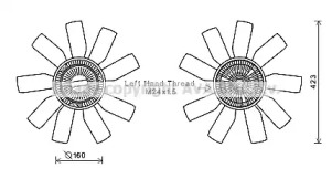 Вентилятор (AVA QUALITY COOLING: VWC364)