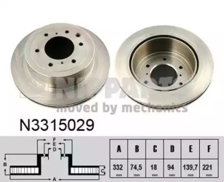 Тормозной диск (NIPPARTS: N3315029)