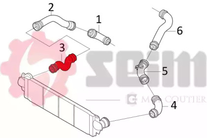 Шлангопровод (SEIM: 981630)