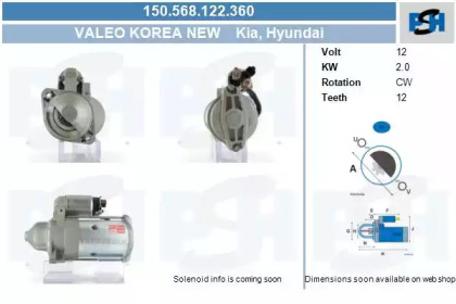 Стартер (CV PSH: 150.568.122.360)