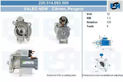 Стартер (CV PSH: 220.514.093.500)