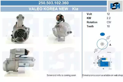 Стартер (CV PSH: 250.503.102.360)