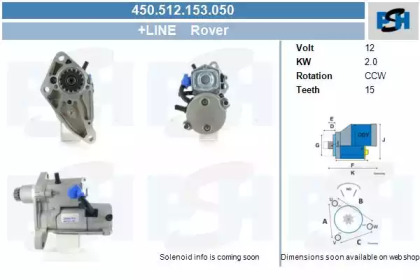 Стартер (CV PSH: 450.512.153.050)