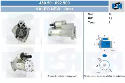 Стартер (CV PSH: 460.501.092.500)