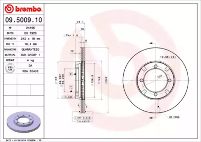 Тормозной диск (BRECO: BS 7928)