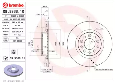 Тормозной диск (BRECO: BS 8617)