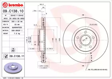 Тормозной диск (BRECO: BV 9052)