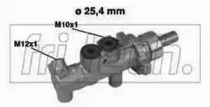 Цилиндр (fri.tech.: PF503)