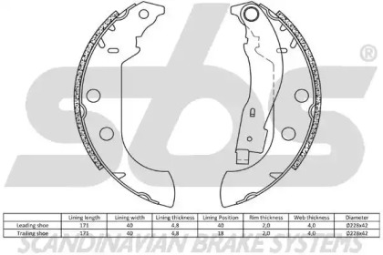Комлект тормозных накладок (sbs: 18492719642)