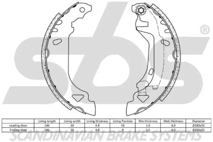 Комлект тормозных накладок (sbs: 18502723482)
