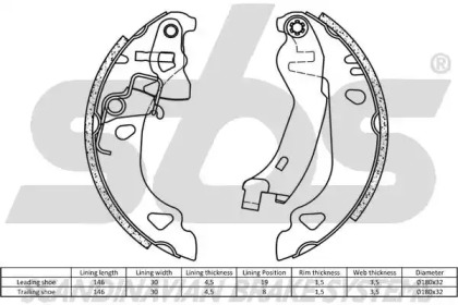 Комлект тормозных накладок (sbs: 18682723547)