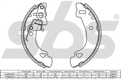 Комлект тормозных накладок (sbs: 18502723548)