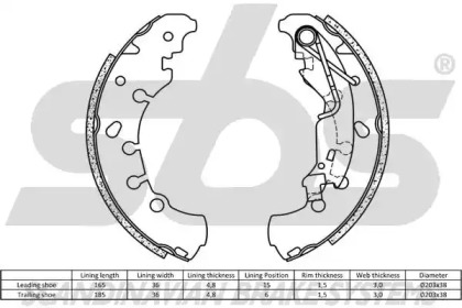 Комлект тормозных накладок (sbs: 18492723730)