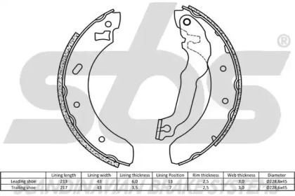 Комлект тормозных накладок (sbs: 18492725537)
