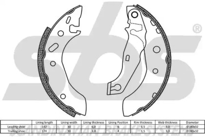 Комлект тормозных накладок (sbs: 18492725586)