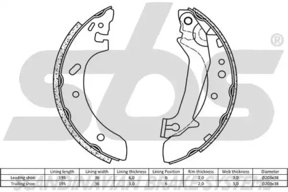 Комлект тормозных накладок (sbs: 18492725643)