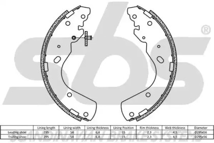 Комлект тормозных накладок (sbs: 18492725665)