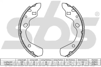 Комлект тормозных накладок (sbs: 18492732500)