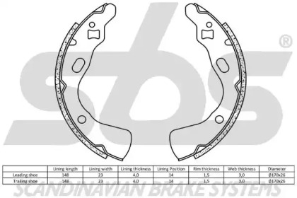 Комлект тормозных накладок (sbs: 18492732507)