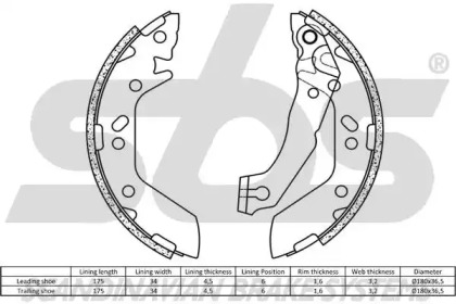 Комлект тормозных накладок (sbs: 18492734670)