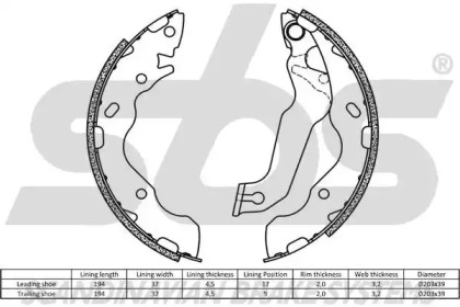 Комлект тормозных накладок (sbs: 18492734703)