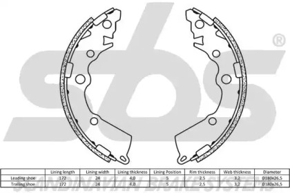 Комлект тормозных накладок (sbs: 18492735837)