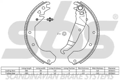 Комлект тормозных накладок (sbs: 18492736410)