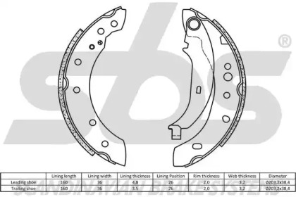 Комлект тормозных накладок (sbs: 18492737736)