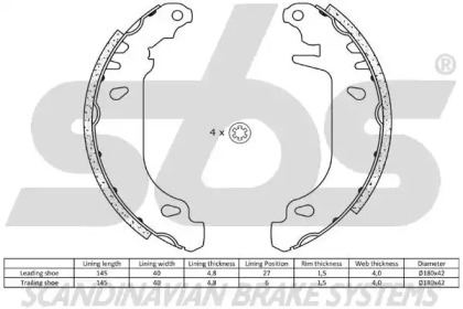 Комлект тормозных накладок (sbs: 18492739476)